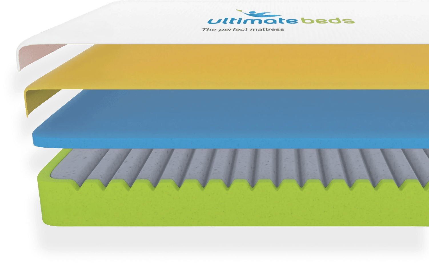 breakdown-of-mattress